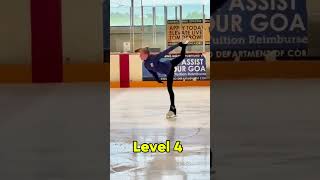 Master the Level 4 Combo Spin Elevate Your Figure Skating Skills [upl. by Adirehs]