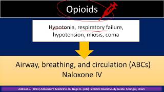 Adolescent Medicine Preview [upl. by Shaikh426]