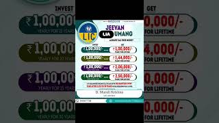 LICs JEEVAN UMANG lic licofindia insurancepolicy licplan newshorts [upl. by Martinsen636]