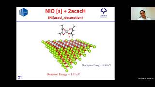 AH BasherAtomic Layer ProcessingMechanisms of Thermal Atomic Layer Etching ALE of Nickel by [upl. by Biamonte]