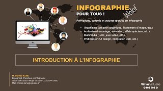 Tutorat 1  Introduction à linfographie [upl. by Elisabetta]