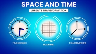 Easy Way to Understand Special Relativity  Lorentz Transformation  Time dilation [upl. by Anirehc976]