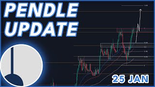 PENDLE BULLRUN UPDATE🚨  PENDLE PRICE PREDICTION amp NEWS 2024 [upl. by Suoivatco]