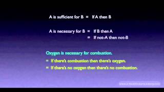 Propositional Logic Necessary and Sufficient [upl. by Oirramed339]