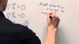 Maxwells equations with magnetic monopoles [upl. by Chung509]