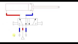 11 distrib 52 bistable VDE [upl. by Newberry]