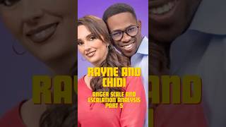 90 Day FiancéRayne and Chidi  Anger Scale and Escalation Part 5 90dayfiance fyp fy realitytv [upl. by Ive]