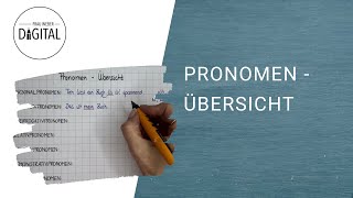 Pronomen  sieben wichtige Pronomengruppen inkl Arbeitsblatt [upl. by Odnanref]