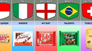 Chocolate Brands From Different Countries [upl. by Philine329]