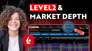 Interactive Brokers TWS Trading Platform Market Depth Level II and Time amp Sales [upl. by Gert]