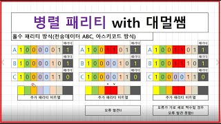 병렬패리티 블록합 검사Block Sum check [upl. by Siari]