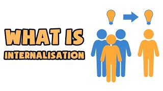 What is Internalisation  Explained in 2 min [upl. by Adnawal]