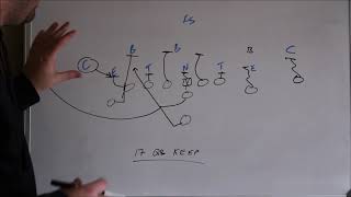 17 QB Keep Play  Wing T Formation [upl. by Gaudette]