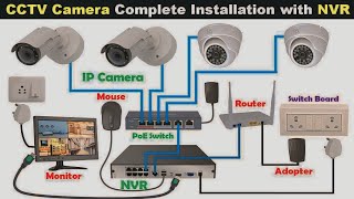 Ip Camera  Ip Camera Connection With NVR  CCTV Camera Full Setup [upl. by Trela]