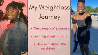 My Weightloss Journey EXTREME 21 DAY WATER FAST [upl. by Gav]