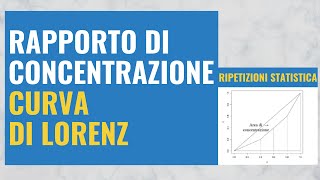 22 Indice di Gini CONCENTRAZIONE e Curva di Lorenz [upl. by Levina]