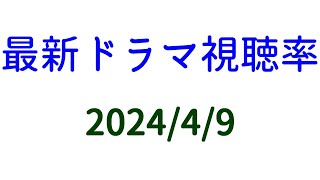 366日 １話 高視聴率！2024年4月9日付☆ドラマ視聴率速報！ [upl. by Nocaj]