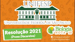 Resolução UNIFESP 2021 [upl. by Swartz]