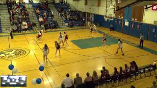 Riverhead High School vs Walt Whitman High School Womens JV Basketball [upl. by Kilian]