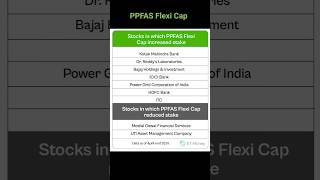 PPFAS Flexi Cap  Top holding stocks [upl. by Herman233]