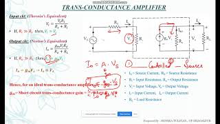 Transconductance Amplifier and Summarized view of types of ideal amplifiers Module 1 Lecture 3 [upl. by Direj]