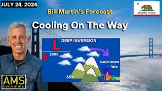 A Cooling Trend and How Californias Landscape Controls The Weather [upl. by Aloeda]