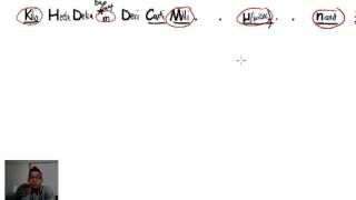 Measurement Conversions IB Biology [upl. by Kceb]