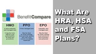 Understanding HSA HRA And FSA Plans NEW [upl. by Adna686]