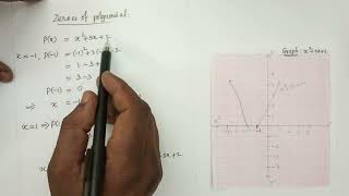 Zeroes of polynomial and non zeroes of polynomial [upl. by Lion]