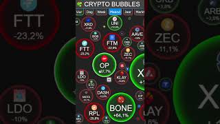 Wat Zijn Crypto Bubbles cryptobubbles crypto bitcoin altcoins [upl. by Kcirdor913]