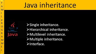 java inheritance in tamil  Tamil Programmer sk [upl. by Fast]