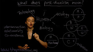 6 What Does POSTDUALISM Mean Dr Ferrando NYU  Course quotThe Posthumanquot Lesson n 6 [upl. by Niliak]