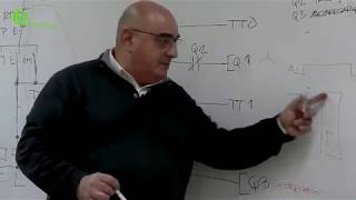 Curso de automatismos eléctricos programables [upl. by Ervin]