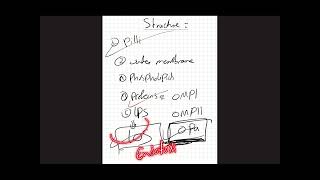 Microbiology  Neisseria Gonorrhoeae Gramnegative cocci [upl. by Si]