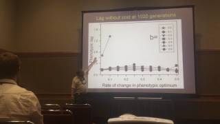 Scheiner Phenotypic plasticity can help or hinder adaptation to climate change a simulation model [upl. by Ellita]