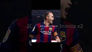 What if ballon dor was fair 20082024 [upl. by Evita]