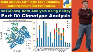 scTCRseq Data Analysis using Scirpy Part IV Clonotype Analysis [upl. by Umont]