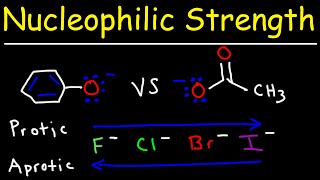 Nucleophilic Strength [upl. by Betteann571]