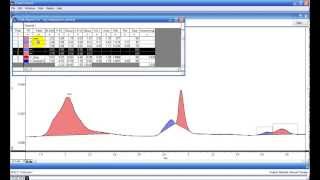 Manually Integrate a Peak in PowerChrom Chromatography Software [upl. by Ranip493]