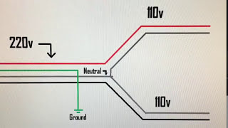 How to get 110v from 220v SIMPLE [upl. by Lamej586]