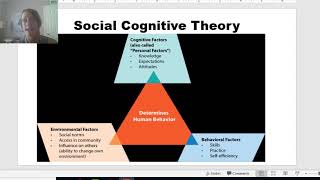 Social Cognitive Theory synopsis and examples [upl. by Anital]