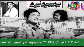 SPBRaresong 197114  Anbu Vanthathu  SPB Solo  Sudarum Sooraviyum 1971  அன்பு வந்தது [upl. by Cowie]