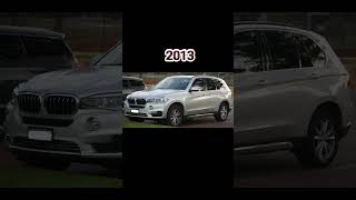 Evolution of BMW X5 [upl. by Tuttle]