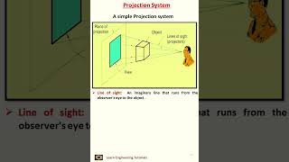 Projection System  Engineering Drawing II ED34 [upl. by Maurey927]