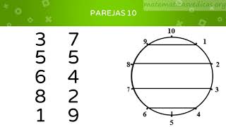 Episodio 1 Parejas perfectas y casi perfectas [upl. by Talbert492]