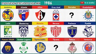 🇲🇽 LIGA MX Evolución de ESCUDOS de los equipos  1901  2022 [upl. by Lindgren]