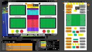 Nacsport Hockey Sample Template and Dashboard Tutorial [upl. by Korie111]