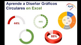 Aprende a Diseñar Graficos Circulares en Excel [upl. by Emya997]