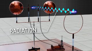 Understanding Electromagnetic Radiation  ICT 5 [upl. by Bianchi]