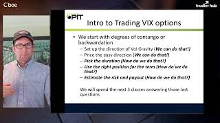 Mastering VIX Options Strategies For Consistent Wins [upl. by Yemarej20]